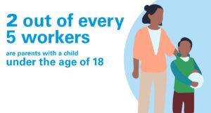 2 out of every 5 workers are parents with a child under the age of 18